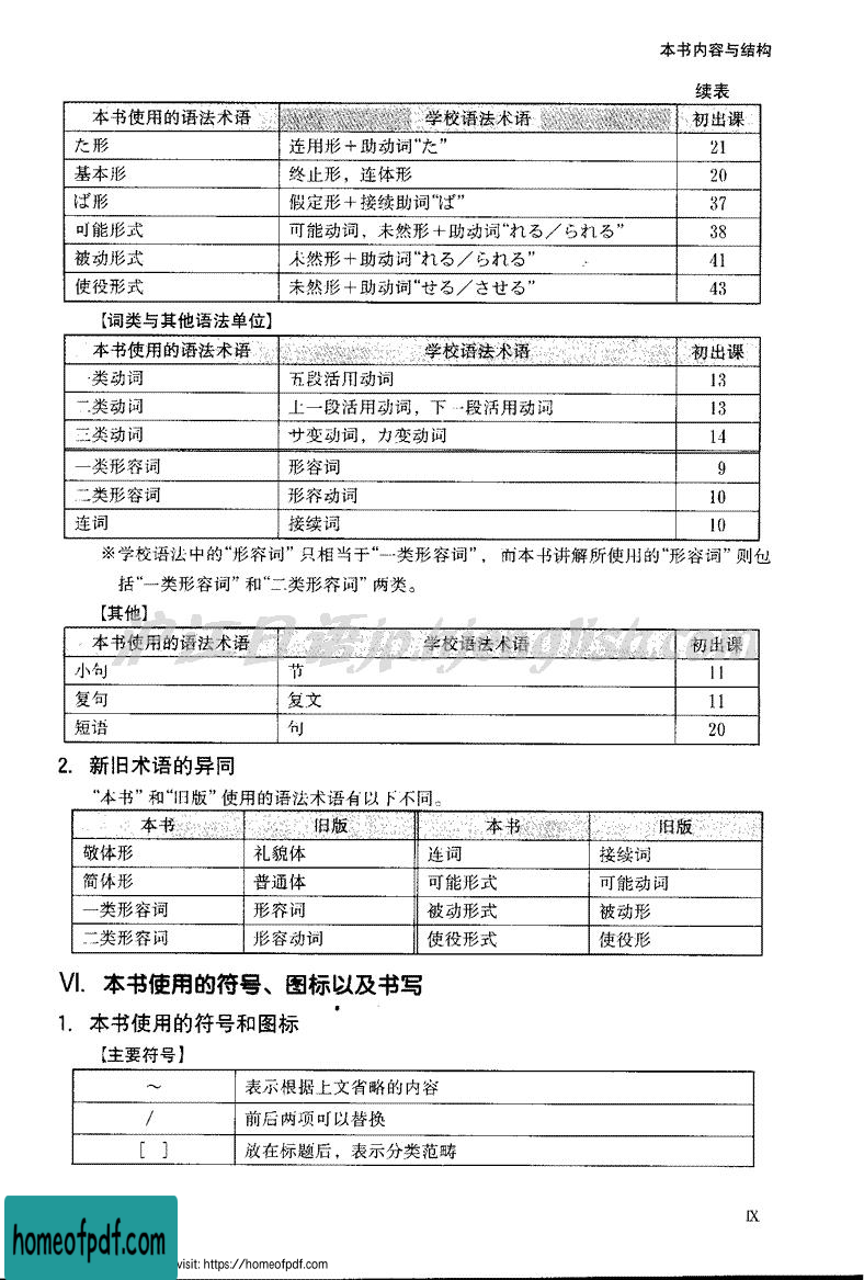 新版标准日本语初级 下 在线预览pdf之家